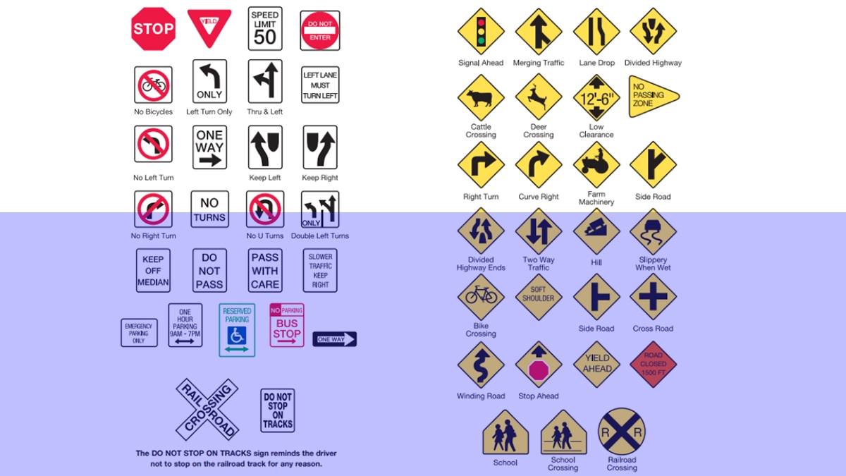 Take Free Learners License Test online